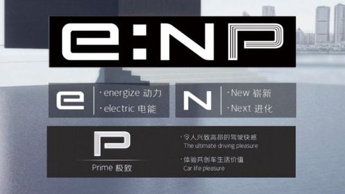 广本发布全新电动品牌e NP,首弹车型e NP1极湃1,正式首秀